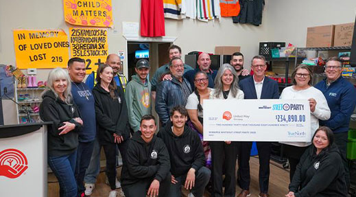 Dynamic Featured Image